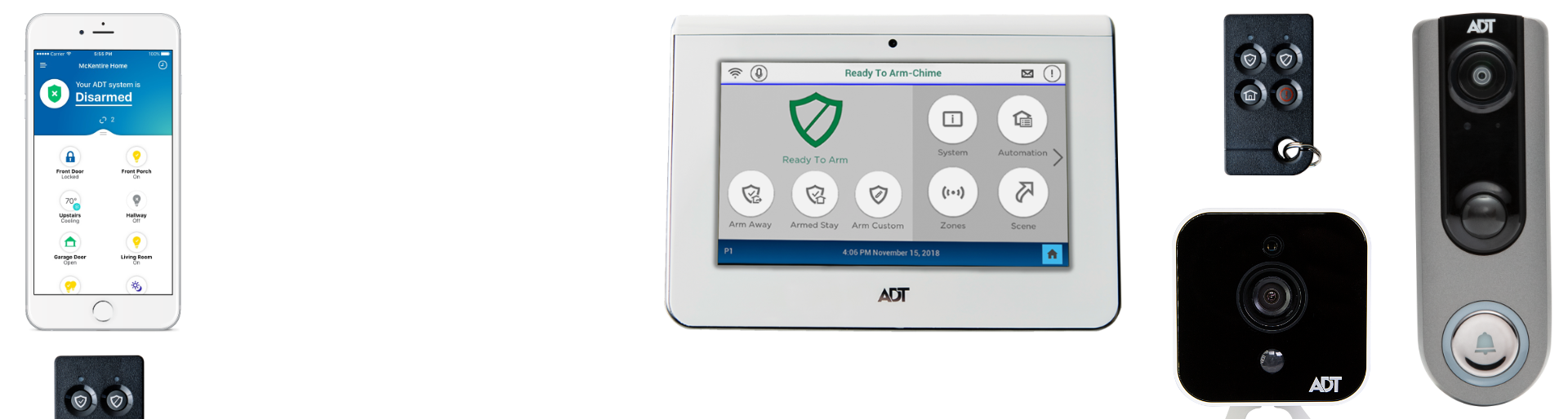 Elmore home security